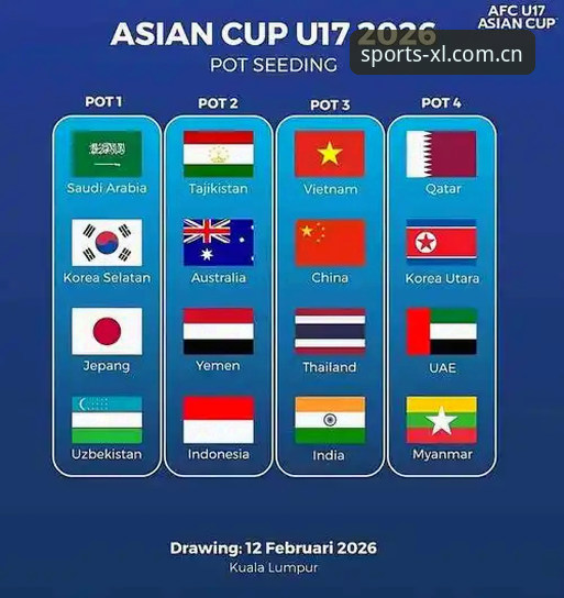 U17世界杯分组抽签最新动态：中国男女足遭遇强敌，新利体育平台赛事指南同步更新